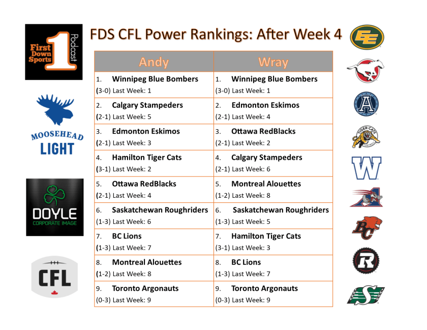cfl week 4